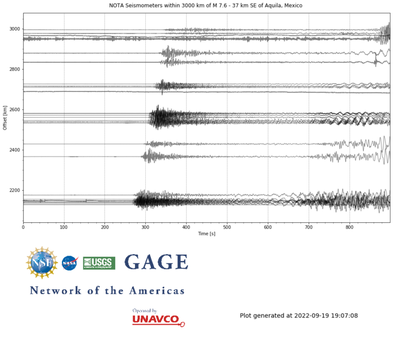 plots of borehole seismometer data